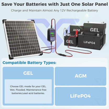 Voltset 12V Solar Battery Charger - 20W Waterproof Solar Panel Kit with Smart MPPT Controller - Trickle Charger Maintainer for Car RV Boat Marine Trailer Automotive Trailer Truck Motorcycle