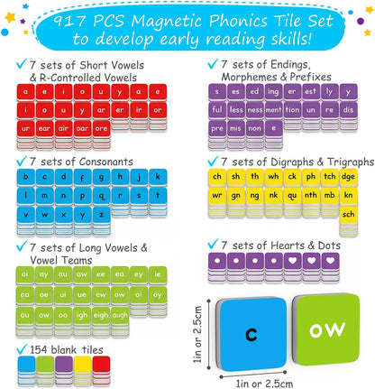 Simply Magic 910 PCS Magnetic Phonics Tiles Set & 1138 PCS Colorful Poetry Magnets Kit