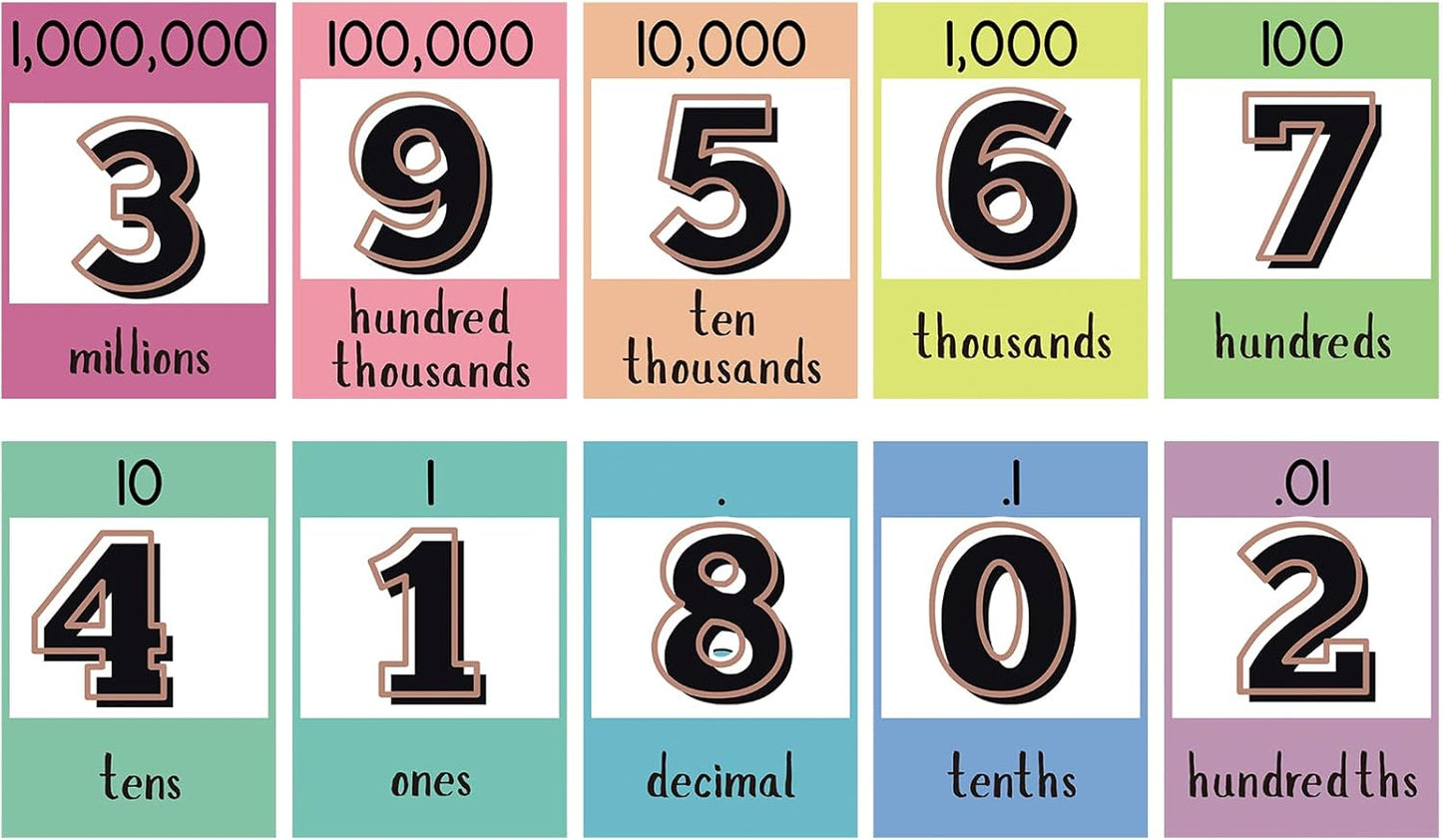 Mooliwe 21 Pcs Place Value Card for Back to School Classroom Supplies Educational Math Cards Poster Flip Chart First Day of Class Wall Decor for Elementary to Middle School Practice Counting Must Have
