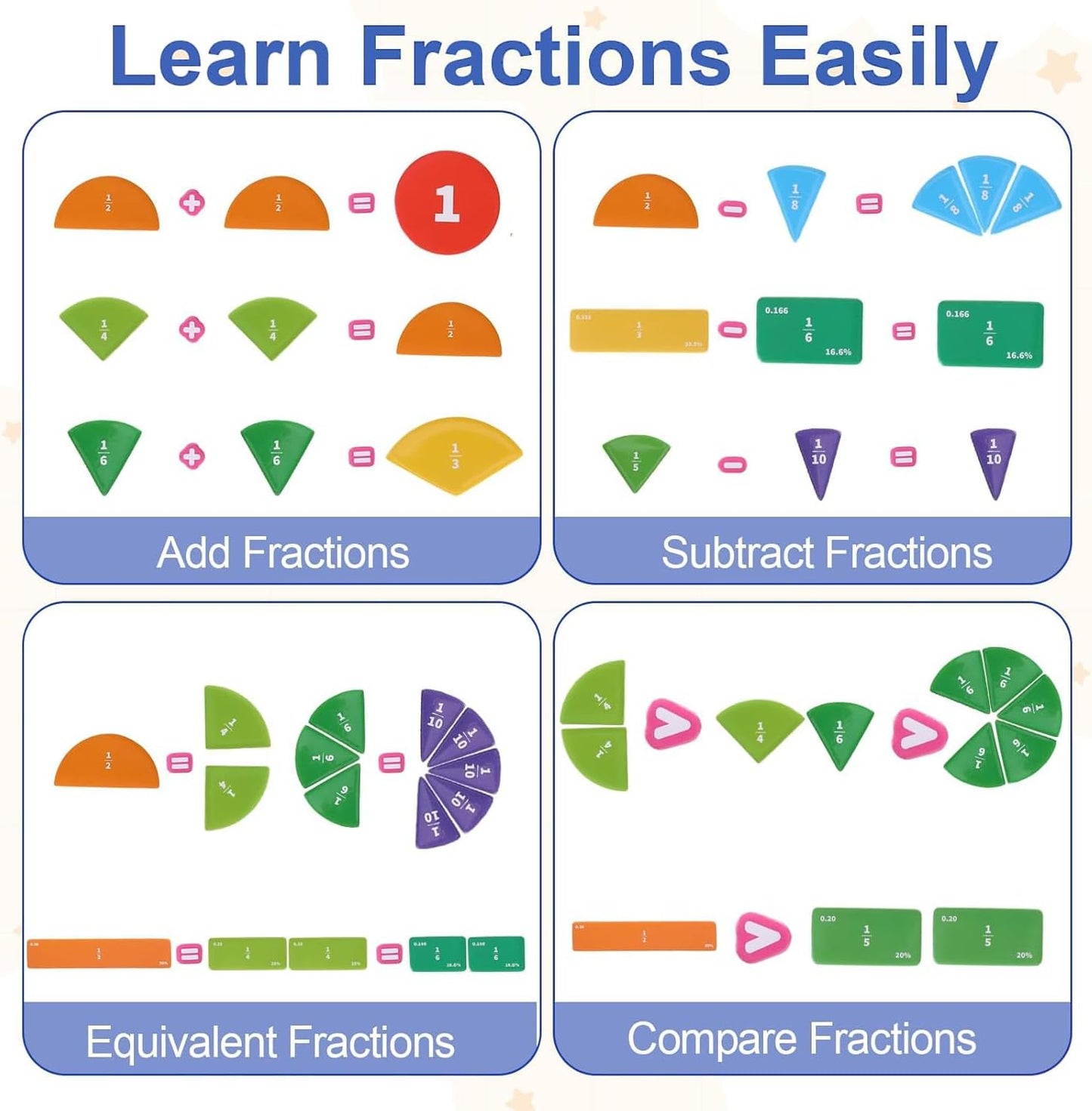 Magnetic Fraction Playbook & Fraction Manipulatives Set, Montessori Magnetic Fraction Book for Kids Grades K-3, Math Manipulatives with Fraction Tiles and Circles, Educational Fraction Games & Puzzle