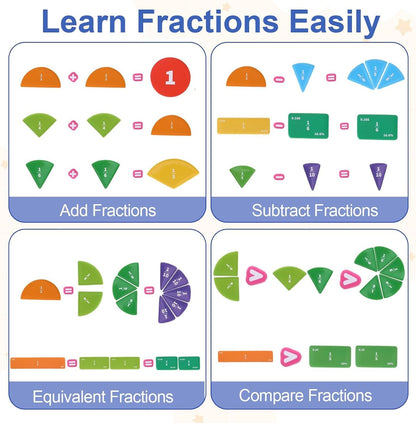 Magnetic Fraction Playbook & Fraction Manipulatives Set, Montessori Magnetic Fraction Book for Kids Grades K-3, Math Manipulatives with Fraction Tiles and Circles, Educational Fraction Games & Puzzle