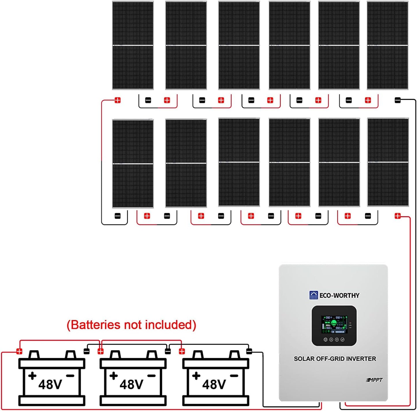 ECO-WORTHY 5KW Off Grid Solar System Complete Kit 12PCS 195W Mono Solar Panel (2340W) +1 * 48V 5KW Off-Grid Inverter + 1 * 51.2V 100Ah Server Rack Whole House Storage LiFePO4 Lithium Battery