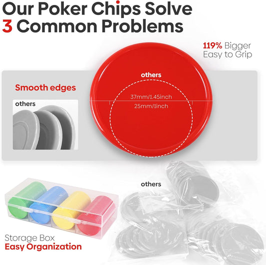 1.45 Inch Plastic Poker Chips for Game Tokens Bulk Poker Card Game Chips