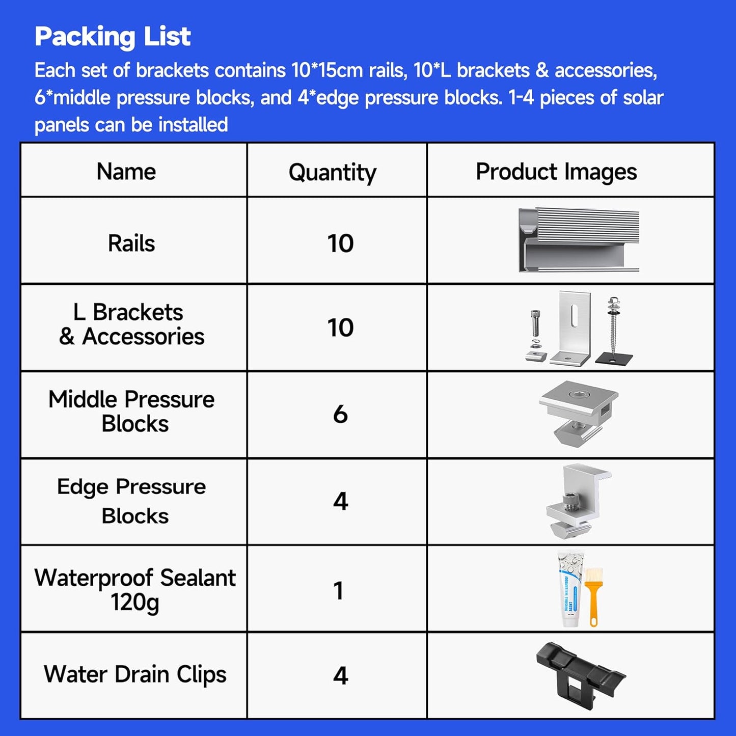Solar Panel Mounting Brackets Kit 10Pcs Solar Roof Mount Kit for 1-4 Pieces Thickness 1.57-1.6” Solar Panels(100-400W), Aluminum Alloy Mount for Flat Pitched Roof Rack Mounting Brackets