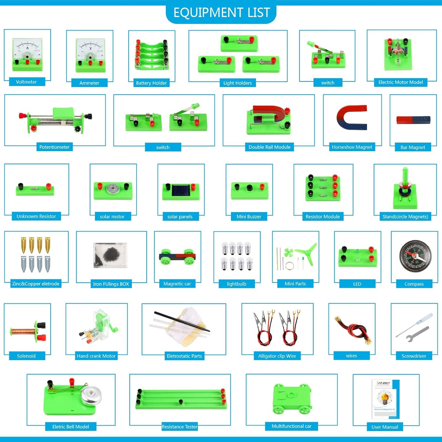 Sntieecr Science Magnetism Kit for Kids, Electric Circuit Kit for Kids, Stem Science Experiment Discovery Circuit Board Kit for Students Learning Starter