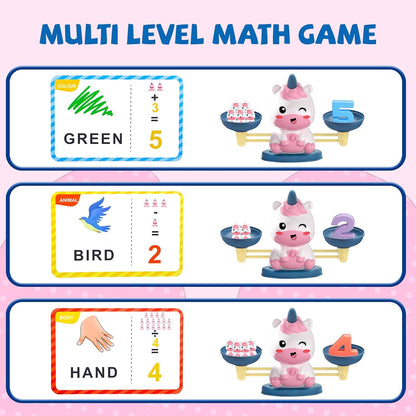 Snugzy Frog Balance Counting Toys, Number Counting Scale Games for Kids Cool Math Learning Games for Boys and Girls Preschool Kindergarten Learning STEM Montessori Educational Toys for 3+ (93 PCS)