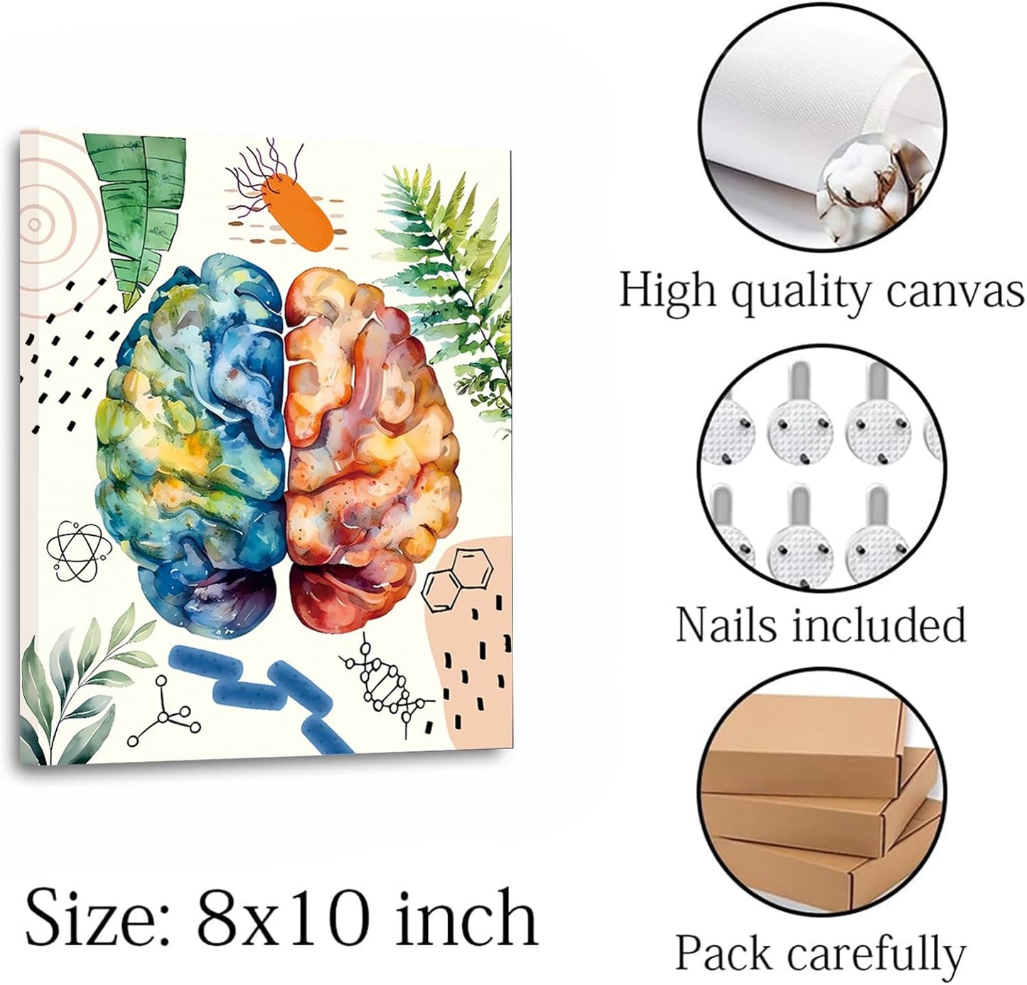 ZHAXFA Science Wall Art Canvas Prints,Biochemical Science Art poster,Microbiology Chemistry Wall Prints,Boho Classroom Wall Art,School Laboratory Decoration Set of 4 (Unframed 8x10 inches)