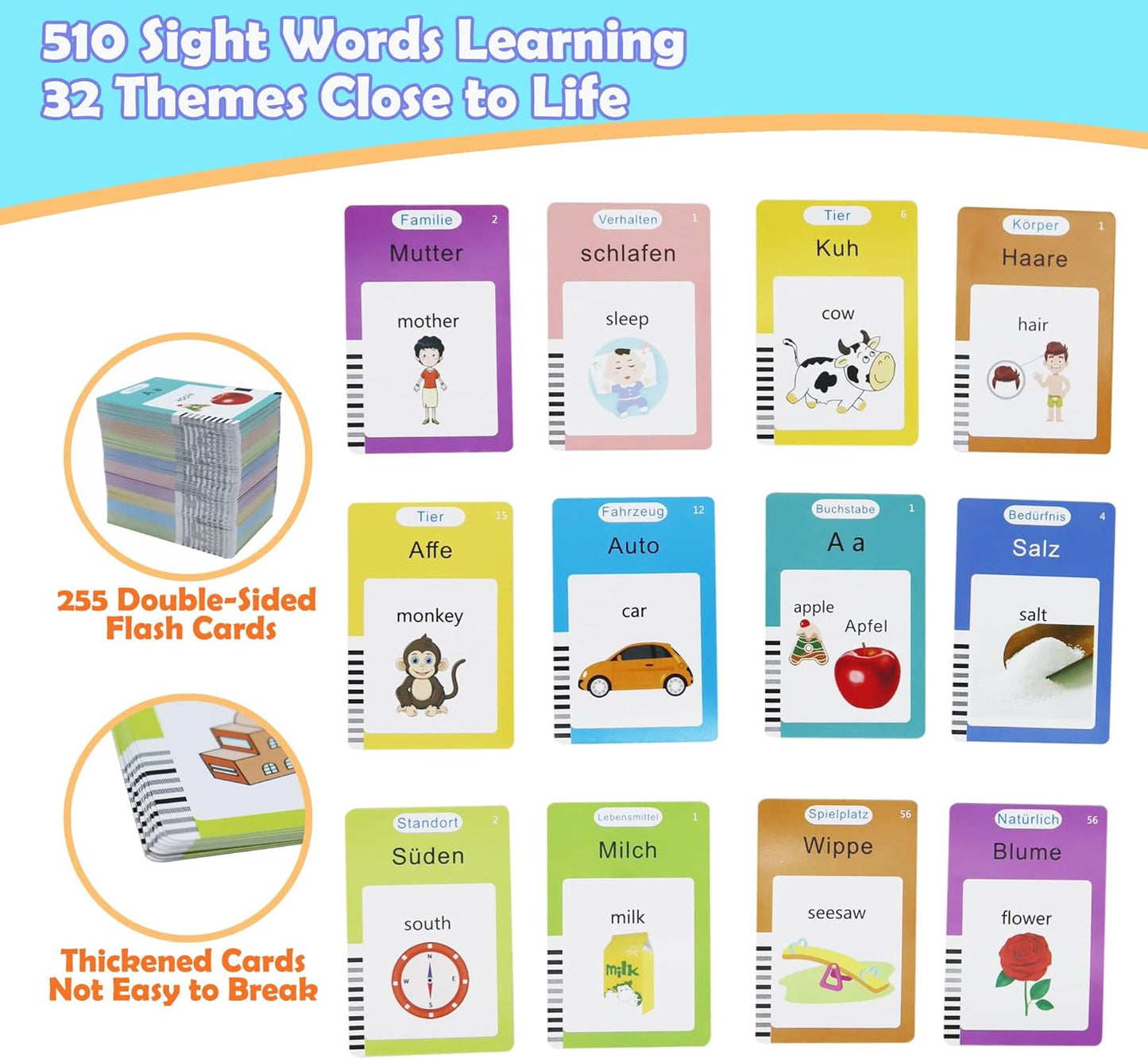 Spanish & English 510 Words Alphabet Bilingual Talking Flash Cards for 3-8 Years Toddlers, Pocket Speech Buddy Therapy Autism Toys, Educational Learning Interactive Toy for Boys Girls Kids Gifts Blue