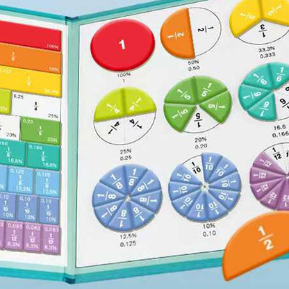 Fraction Tiles Circles and Strips Fraction Demonstrator Set Math Educational Tool for Teachers Educational Math Manipulatives