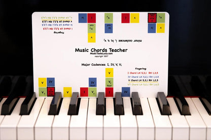Kits Grand Staff Dry Erase Magnetic Music Theory Board with 35 Note Magnets and Marker (9 x 11.5 Inches) - Piano Teaching Tool, Music Staff Whiteboard, Keyboard Practice Aid