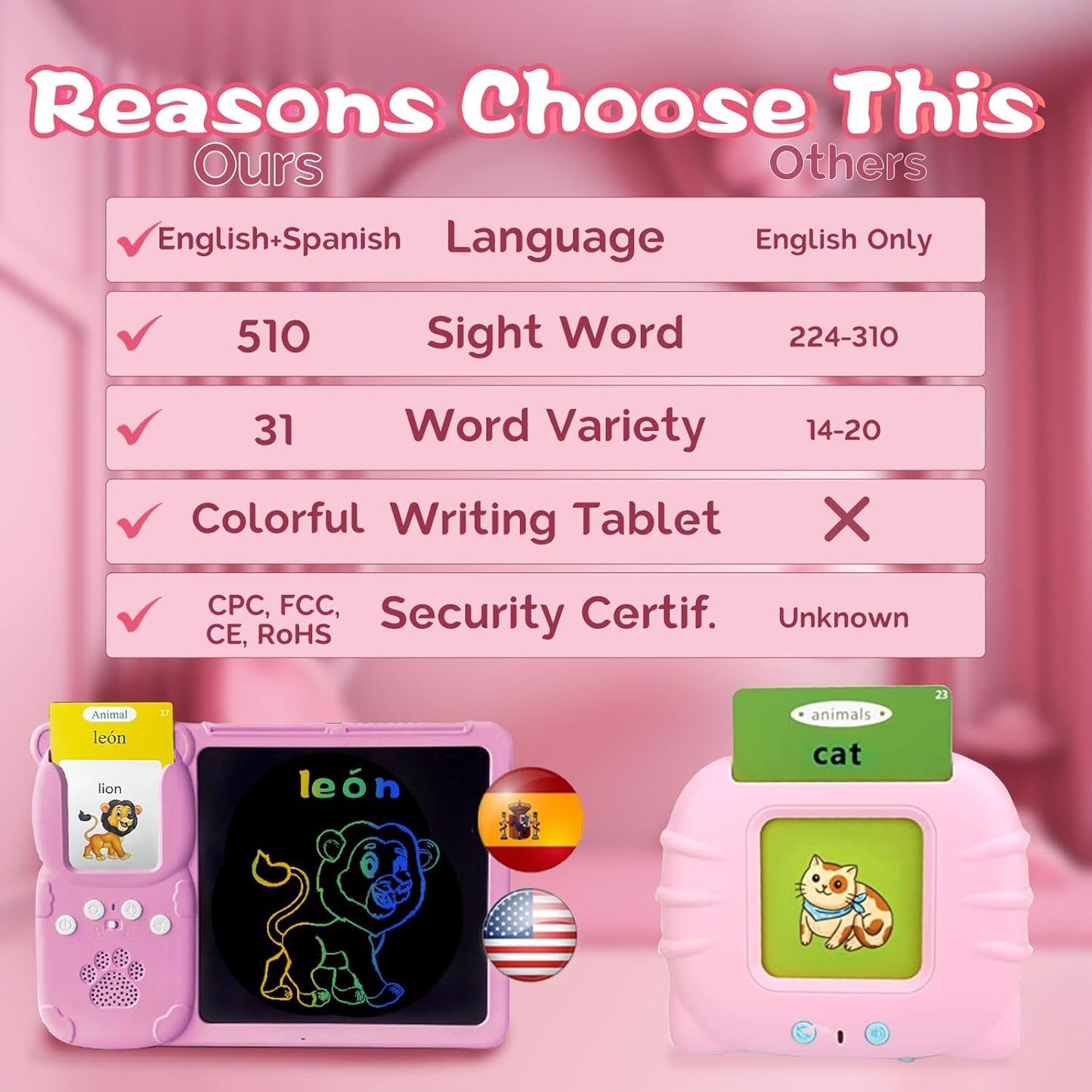 Talking English & Spanish Flash Cards - 8" LCD Writing Tablet for Kids 3-12, Bilingual 510 Sight Words, Toddler Pocket Speech, Drawing Sketch Pad, Autism Toys for Boys (Spanish, Blue)