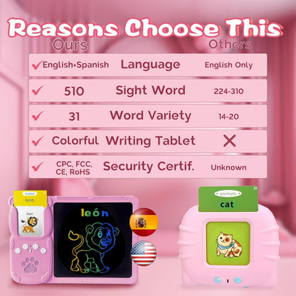 Talking English & Spanish Flash Cards - 8" LCD Writing Tablet for Kids 3-12, Bilingual 510 Sight Words, Toddler Pocket Speech, Drawing Sketch Pad, Autism Toys for Boys (Spanish, Blue)