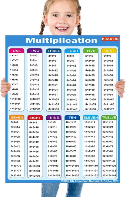 Extra Large Educational Math Posters, With 1 A4 Size Multiplication Posters Times Tables Chart 17 x 22 Inch Multiplication Division Charts for Kids, Elementary Middle School Classroom(Large Poster +A4)