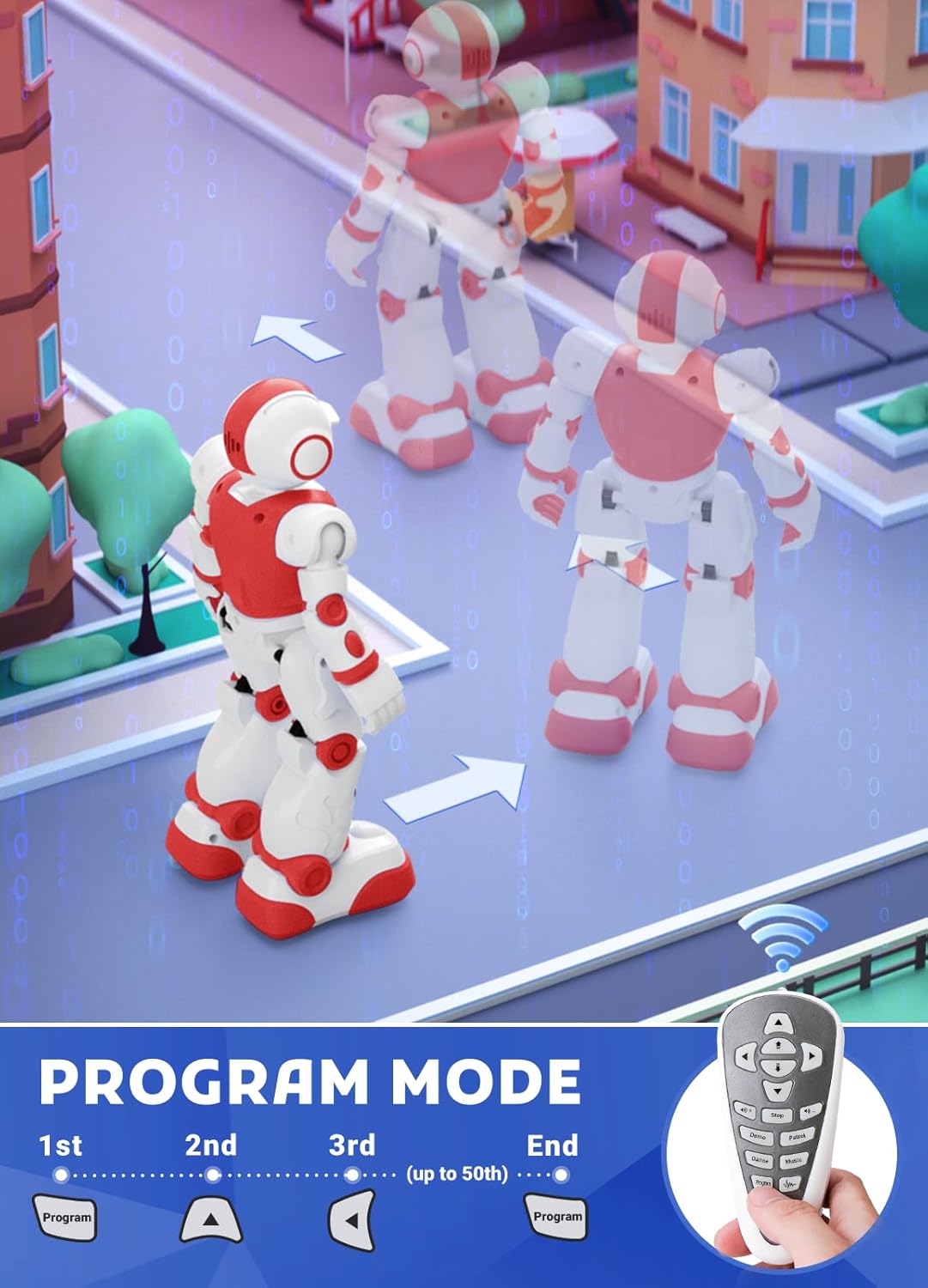 Robot Toys for Kids,Programmable Remote Control Smart Walking Dancing Robot Toy with Gesture & Sensing for Age 4 5 6 7 8 9 10 Year Old Boys for Birthday Present