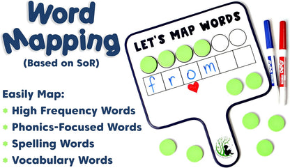 6 Map-Its Paddles for Word Mapping | Hands-On Phonemic Awareness Tool | Magnetic Dry-Erase Paddles for Phonics & Spelling | Structured Literacy & Science of Reading Classroom Resource