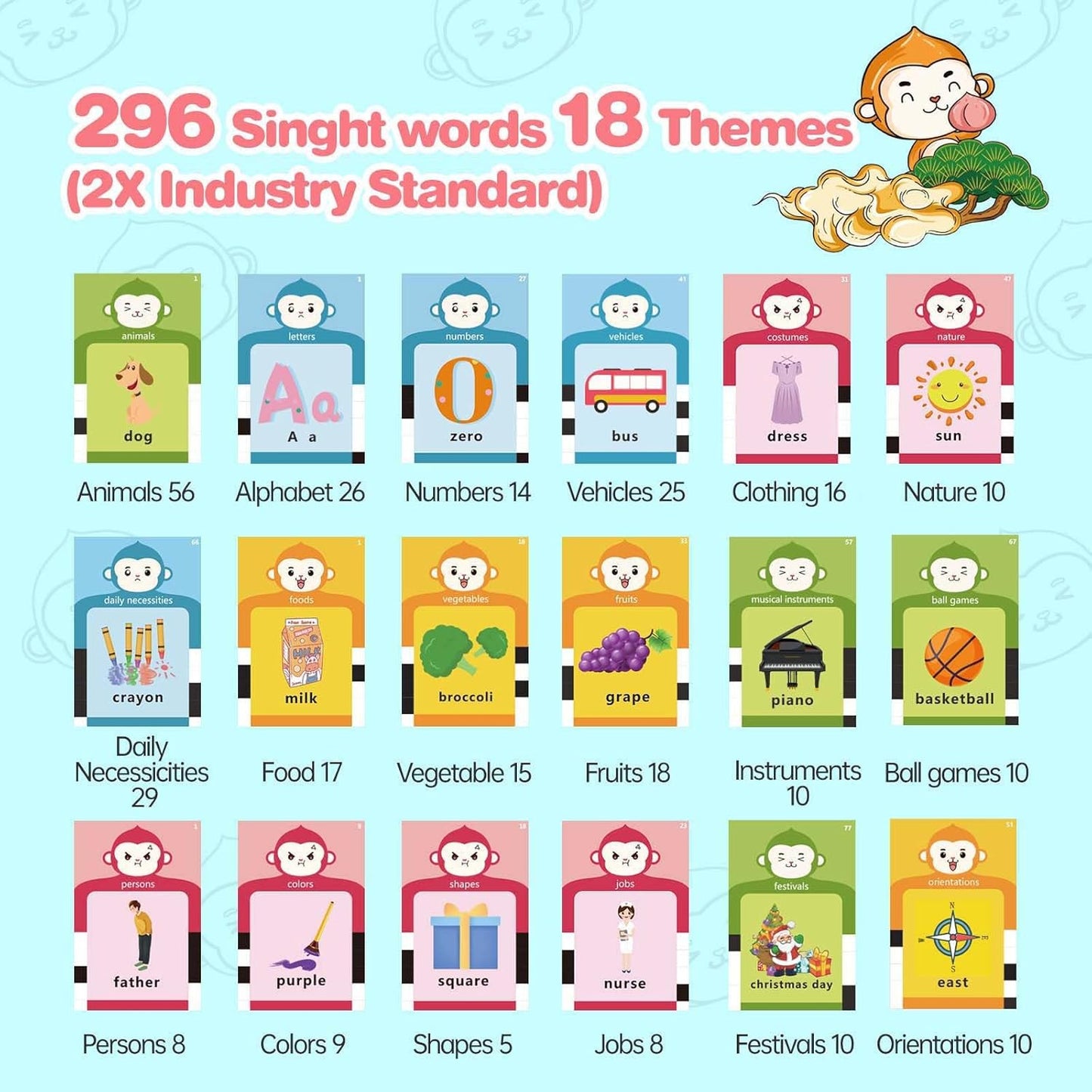 Toddler Girls Toys Talking Flash Cards-296 Sight Words, Educational Toys for 1 2 3 4 Year Old, Speech Therapy&Autism Learning Materials, Toddler Girlt Birthday Gift with Durable Cards