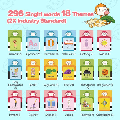 Toddler Girls Toys Talking Flash Cards-296 Sight Words, Educational Toys for 1 2 3 4 Year Old, Speech Therapy&Autism Learning Materials, Toddler Girlt Birthday Gift with Durable Cards