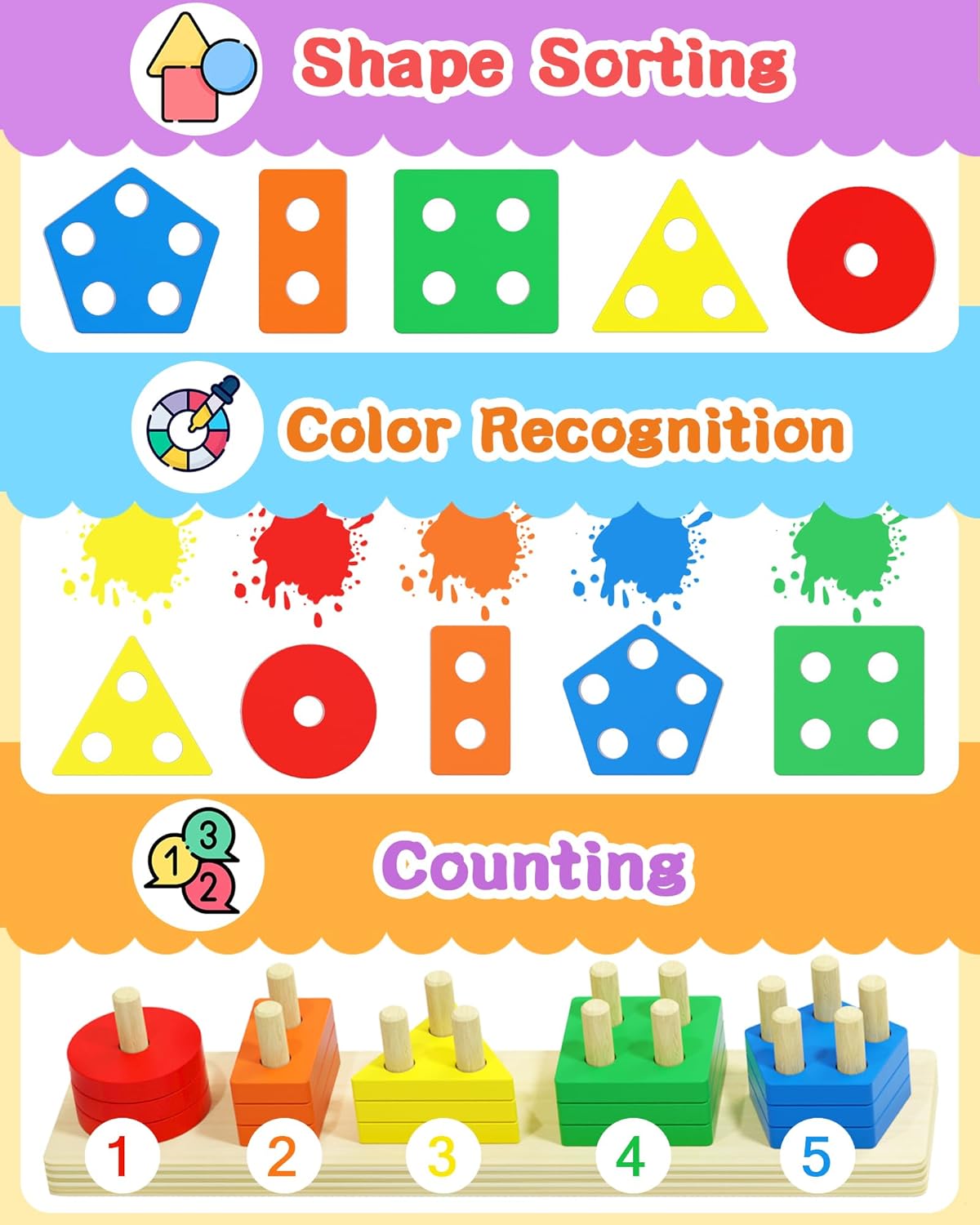 Tonberless Montessori Toys for 1 2 3 Year Old Boy Girl, Toys for Ages 2-4 Toddlers Kids Baby, 1 2 Year Old Boy Girl Birthday Gifts, Wooden Learning Puzzles Shape Sorter Toys for Toddlers 1-3