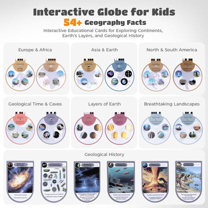 8” Interactive Talking Globe for Kids Ages 4-12, Science Can Earth Globe with LED Core, Bilingual English/French Educational STEM Toy Birthday Gift