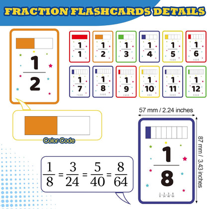 5 Pcs Math Game Flash Cards Fraction Game Math Manipulatives Fraction War Flashcards Equivalency Cards Compare Simplify Match Number for Homeschool Classroom Supplies 2nd to 6th Grade