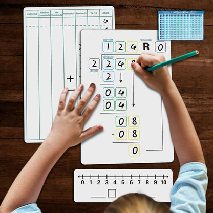 2 Pcs Dry Erase Number Line Board, Double Sided Number Line for Students, Homeschool, Teacher Supplies, Classroom, Math Game for Math Center，High Quality Durable 12 x 4 Inch 0-10, 0-20