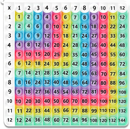 Rainbow Multiplication Table Game Learning Board, 9x9 Educational mathSTEM Sensory Math Toy, Classroom & Homeschool Learning Game, Multiplication Flash Cards Table Chart for Kids