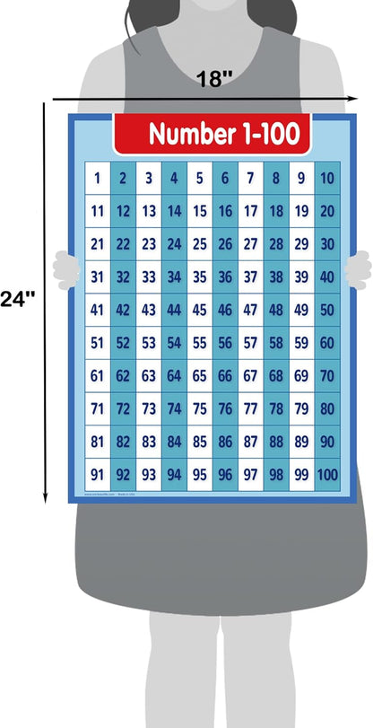 UNCLE WU Kids Educational Number 1-100 Poster Chart - Toddler Learning Number Lines - 100 Chart Double Side Laminated (18 x 24 inch)