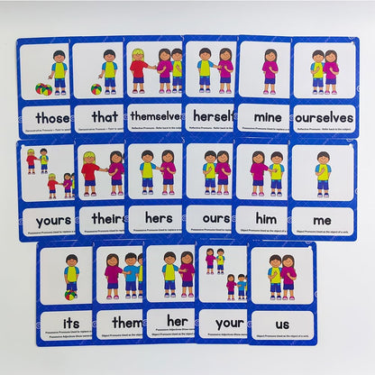 Lilias Irregular Past Tense Verbs English Grammar Double-Side Learning Flash Cards - 24 Card Set for Homeschool, Preschool, Primary School, ESL, Autism, Vocabulary Building