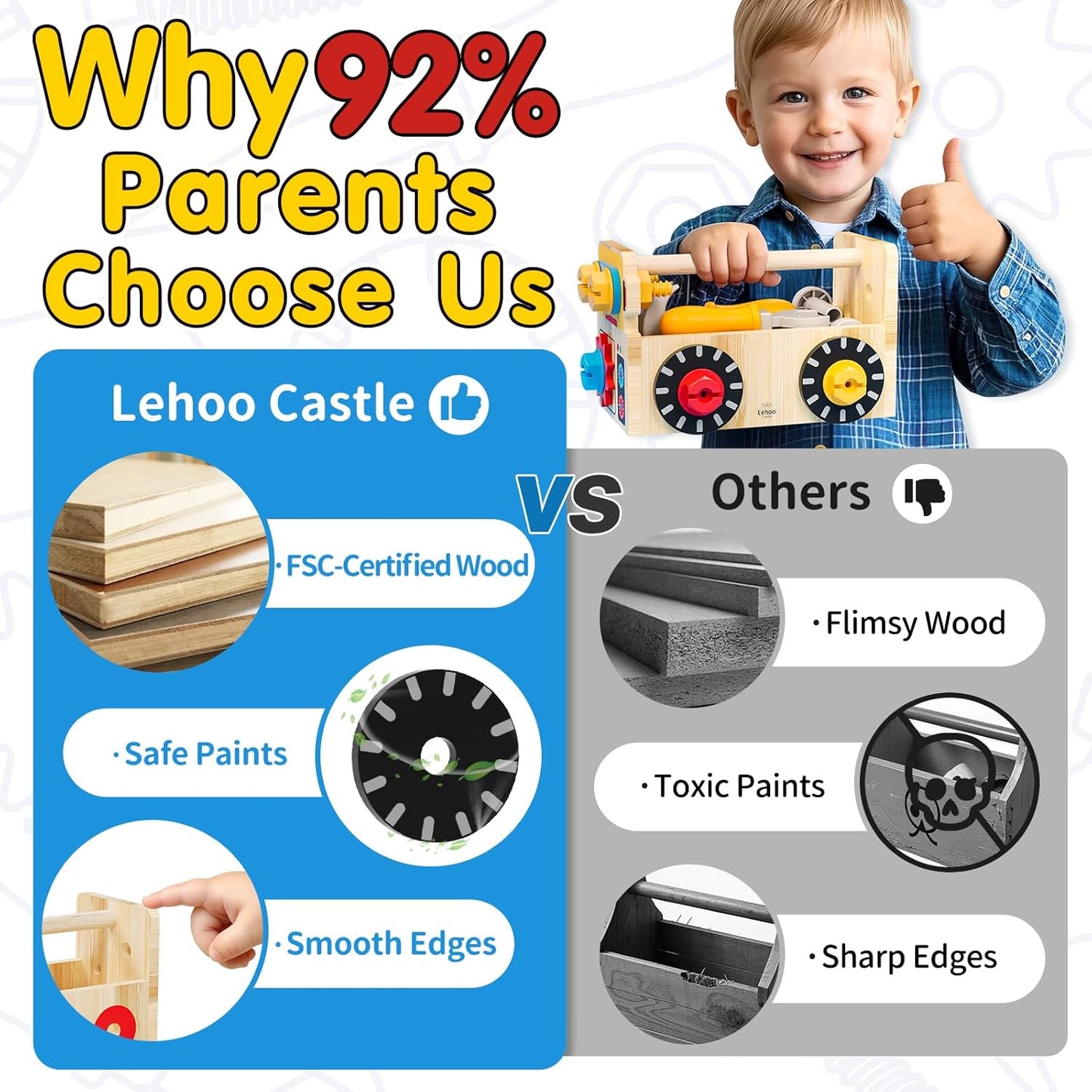 Lehoo Castle Kids Tool Set with Toolbox, Wooden Toys for 3 4 5 Years Old Boy Birthday Gift, Construction Play Tools, STEM Learning Toys for Preschooler, Pretend Play Gifts for Christmas