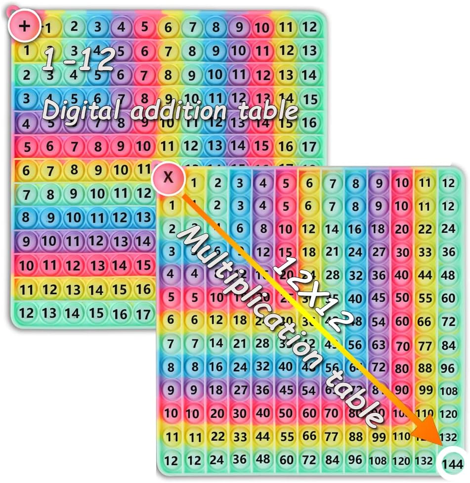 Multiplication Game Table Digital Multiplication Board Game, Addition and Multiplication in One, Rainbow Dimple Fingertip Toy, Create Stress-Relieving Math Manipulation (1 Piece)