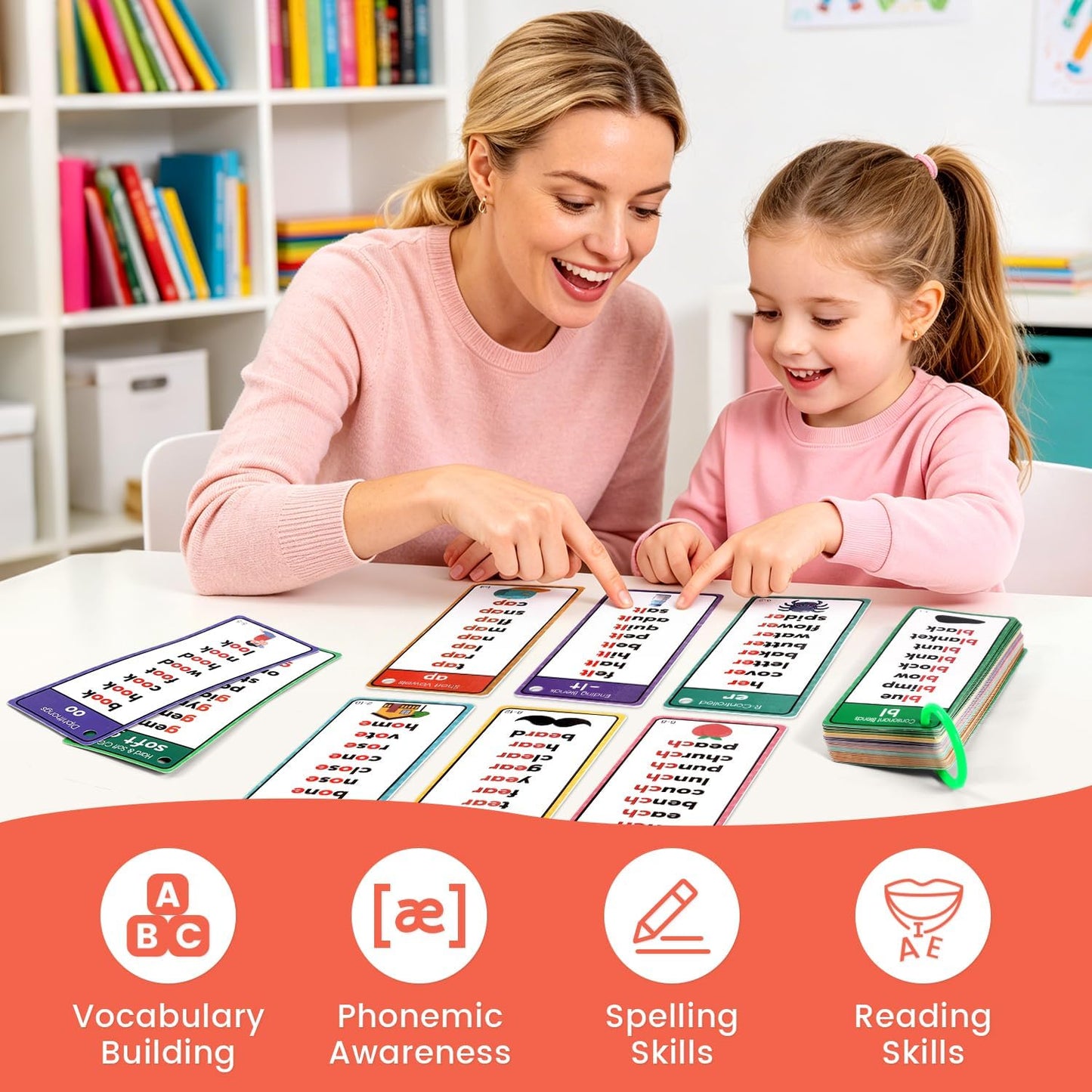 Phonics Flashcards for Kids Ages 4-8, 60 Pcs Words Phonics Word Lists Cards, 117 Phonics Groups with 900+ Rhyming Words, Early Educational Learning Games for Preschool, Kindergarten