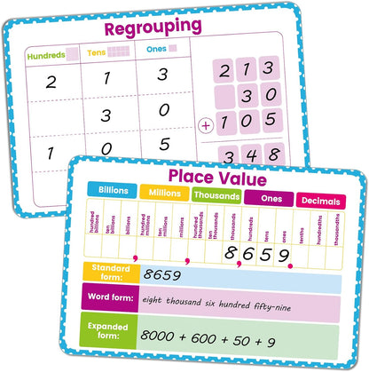 30 Packs Number Line Dry Erase Boards Cards, Double-Sided Writable & Erasable, 0-10 on One Side and 0-20 on the Other Side, Math Learning White Board Tool for Students, Classroom and Home (12” x 4”)