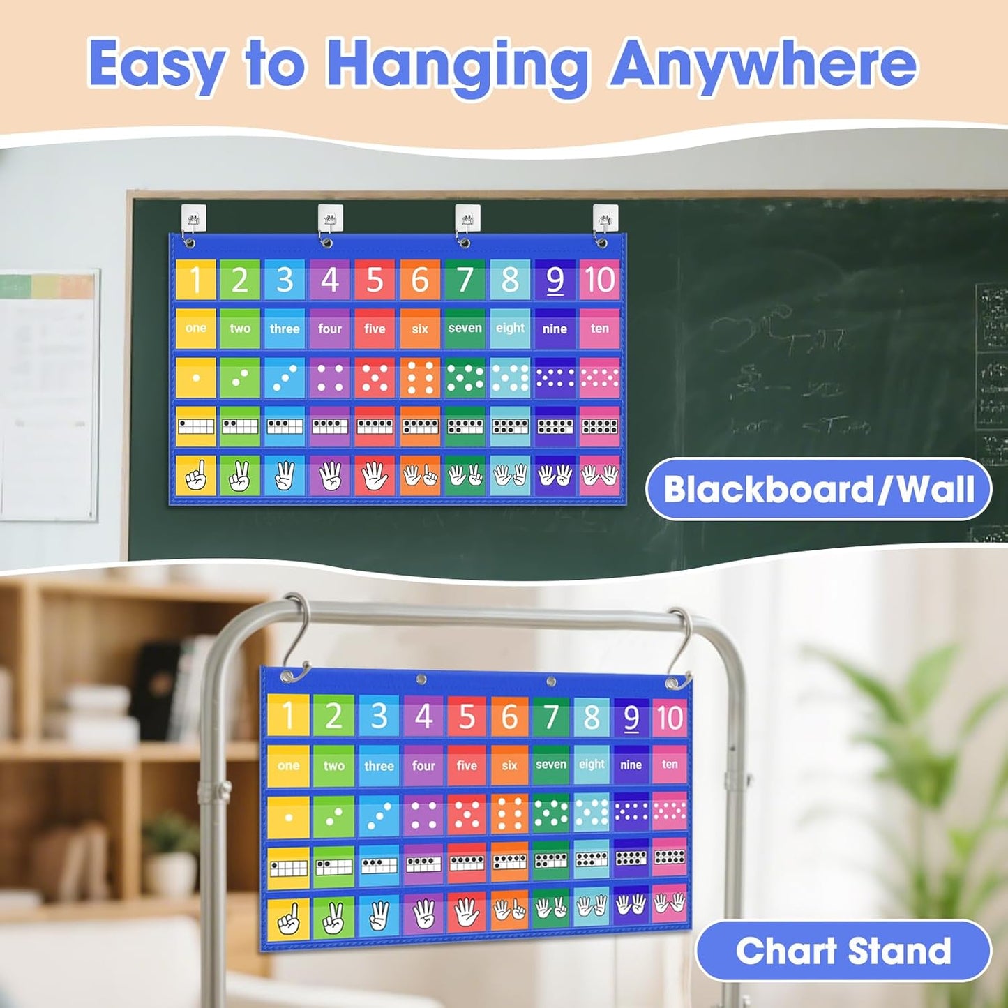 AKAYOK CVC Word Building Desktop Pocket Chart with 108 Phonics Flash Cards for Early Reading & Spelling | Alphabet Learning Tools for Preschool, Kindergarten, and Homeschooling