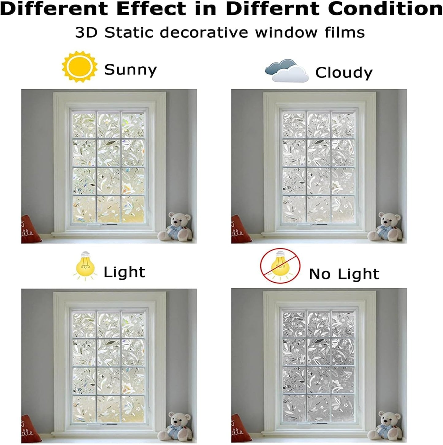 LEMON CLOUD Window Film, Decorative Window Privacy Film, Window Film Privacy Static Cling Frosted, Anti-UV Sun Blocker Heat Control for Home(Grayish Black, 17.5 x 78.7 inches)