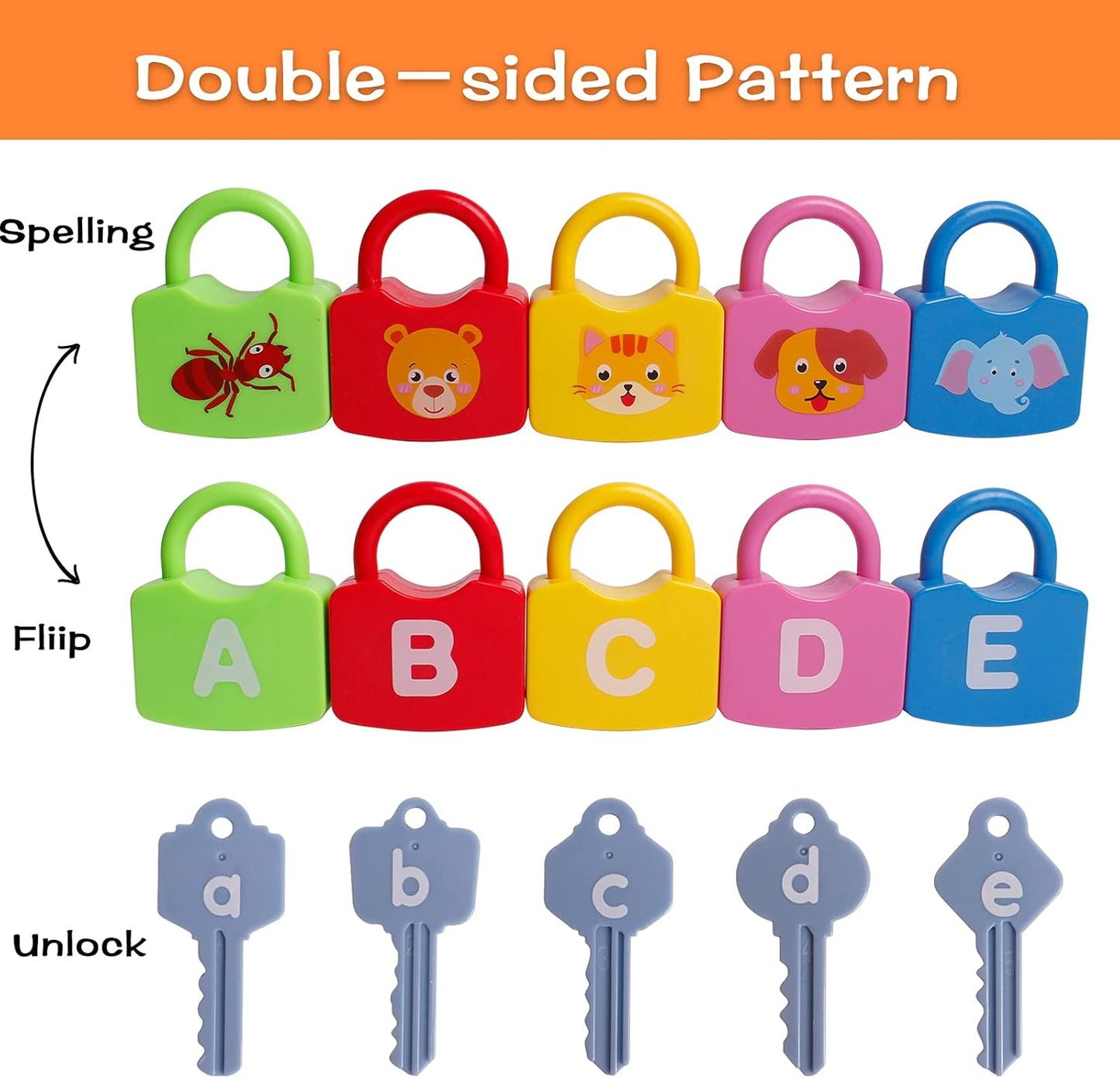 Dinhon Kids Learning Locks with Keys Numbers Matching & Counting Montessori Educational Toys for Ages 3 4 5 Boys and Girls Preschool Games Gifts