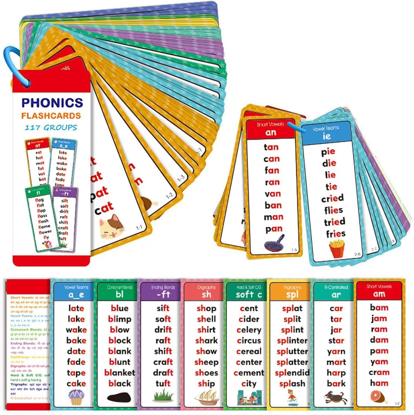 Phonics Word Cards 117 Sound Groups 900+ Rhyming Words Preschool English Discovery Joy,936 Words Double-Sided Sight Words Game,Language Arts Study Materials for Home