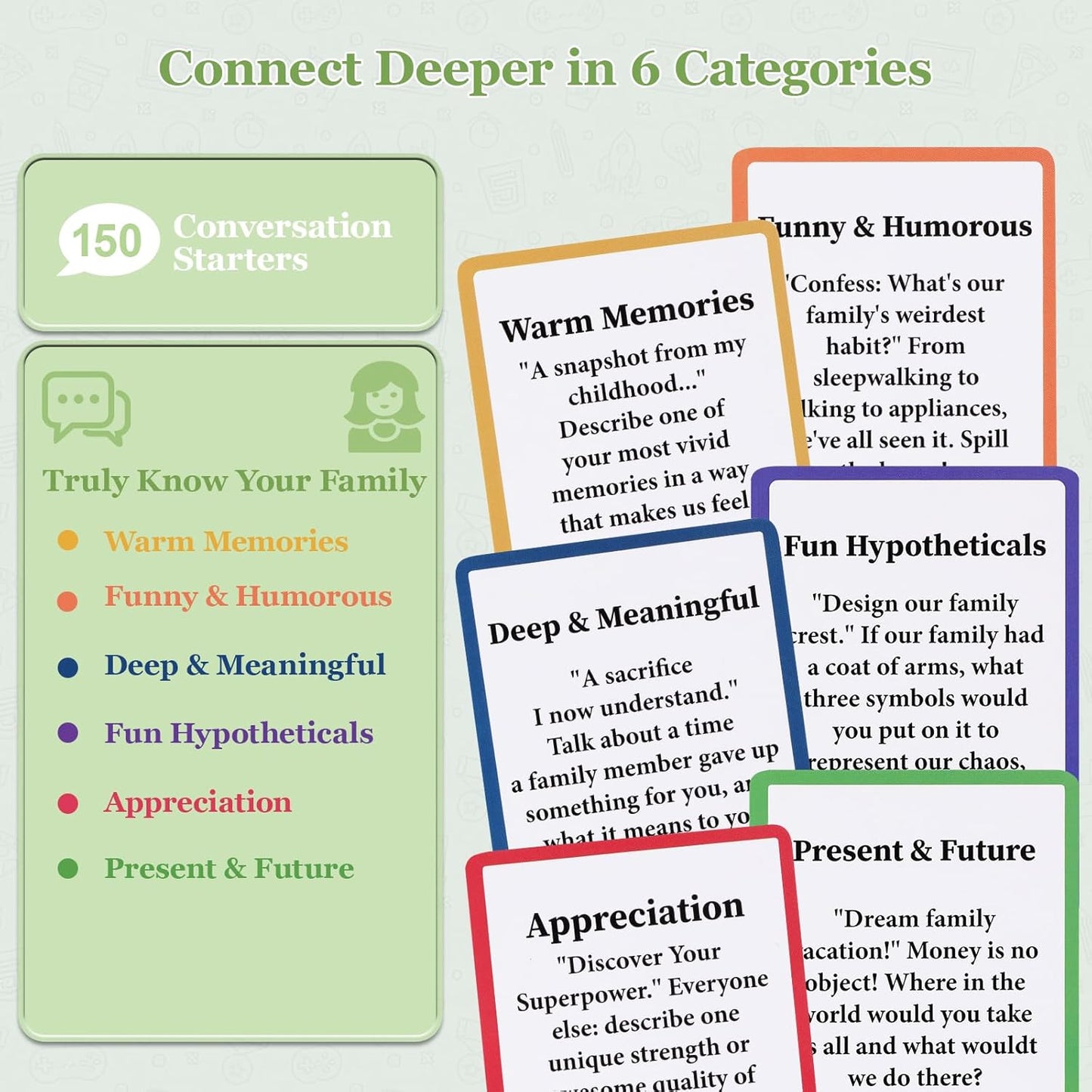 Family Edition Conversation Cards Game for Kids Teens and Adults Meaningful Question Connected Cards for Dinner Table Game Night Road Trips Fun Way to Bring The Family Together