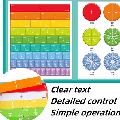 Magnetic Fraction Demonstration Book, 103 PCS Magnetic Fraction Tiles & Fraction Circles, Educational Puzzle Math Fraction Disc Set,Math Puzzle Learning Building Block Set for Classroom