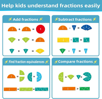 Magnetic Fraction Educational Puzzle,Magnetic Fraction Tiles & Fraction Circles,Montessori Fraction Manipulatives Learning Games for Kids,Fraction Manipulatives for Elementary School (Zebra)