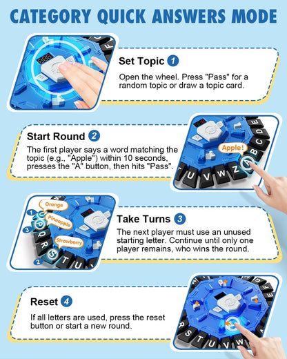 Word Game Family Board Games with Display Timer and 2 Modes, The Fast-Paced 24 Letters Pressing Games, Learning Word Game for Kids & Adults, 2-8 Players, 15-20 Minute Play Time