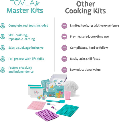 Tovla Jr. My First Food Science Kit – Edible Slime + Fun Experiments – STEM Montessori-Inspired Activity Set for Ages 5-8