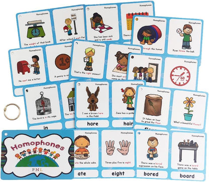 Lilias Irregular Past Tense Verbs English Grammar Double-Side Learning Flash Cards - 24 Card Set for Homeschool, Preschool, Primary School, ESL, Autism, Vocabulary Building