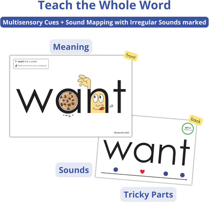 Sight Word & Phonics Flash Cards with Sound Mapping, Set 2 (High-Frequency Words 51–100), Picture-Embedded, Multisensory Learning, Pre-K–Grade 3, Homeschool & Classroom Use, Model EW-26