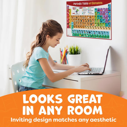 Momo & Nashi United States Map For Kids & World Maps For Kids 2pc Set - 24” x 16” Waterproof Classroom Posters - Childs World Map - Teacher Classroom Must Haves - Homeschool Teacher School Supplies