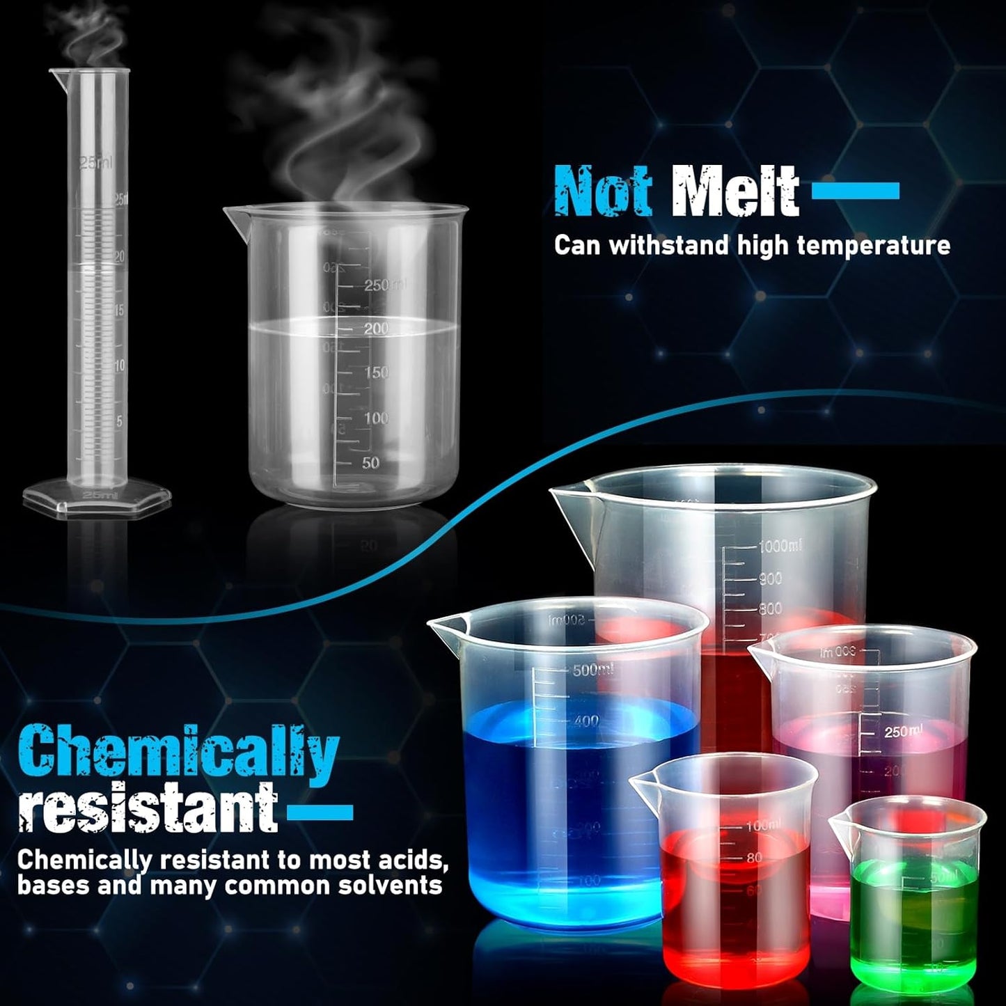 moveland Plastic Graduated Cylinders and Beakers with 5 Pipettes, 10ml 25ml 50ml 100ml Cylinders, 50ml 100ml 250ml 500ml 1000ml Beakers, Ideal for DIY and Kids Science Lab