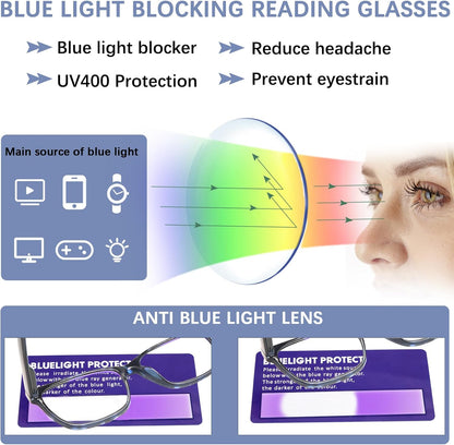 CLASAGA Progressive Multifocus Reading Glasses for Women, Pattern Print Blue Light Block Stylish Ladies Computer Readers
