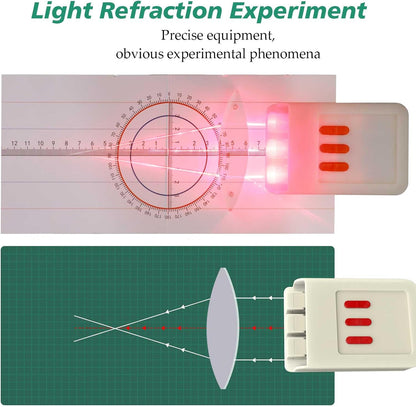STEM Optical Refraction Reflection Experiment Kit- Magnetic Lenses Triangular Prism Acrylic Glass Block 3-Way Linear Light Source Teaching Equipment for School Classroom with Storage Box