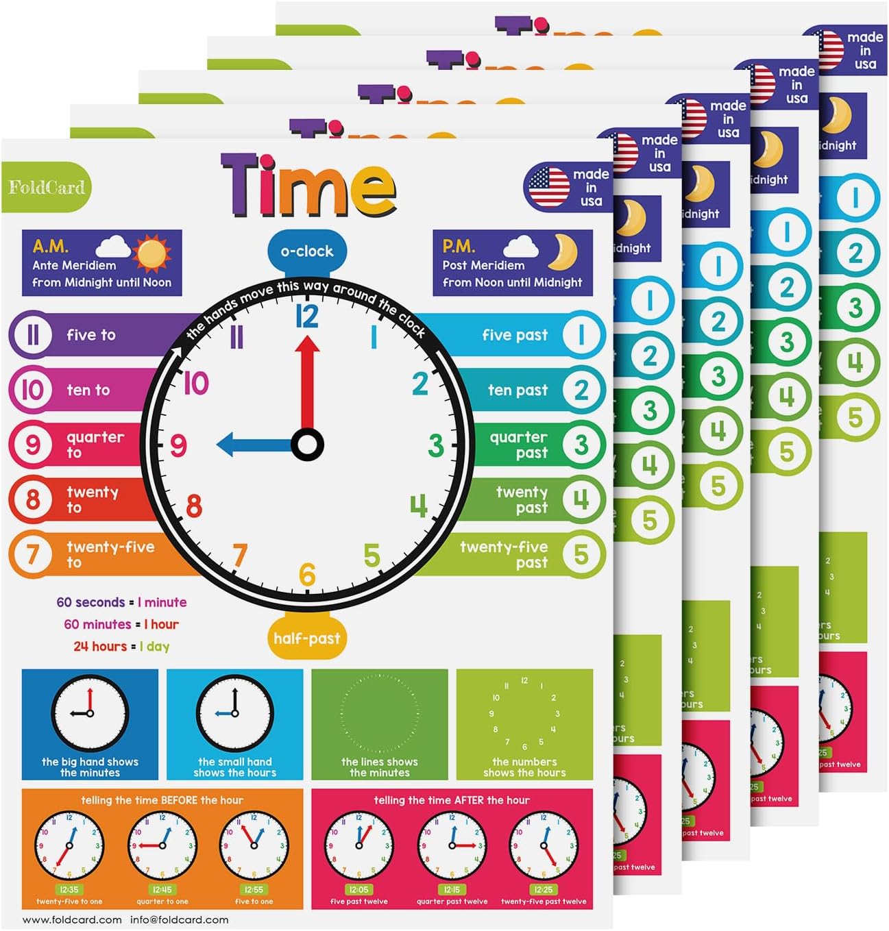 Multiplication Chart Math Table Poster – Double-Sided Educational Visual/Learning Aid Poster, Bright and Colorful | Glossy Durable Cardstock | 8.5 x 11" | 5 per Pack