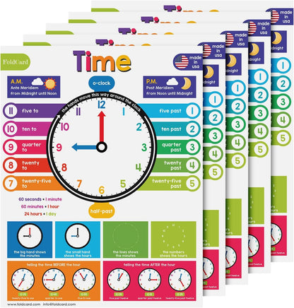 Multiplication Chart Math Table Poster – Double-Sided Educational Visual/Learning Aid Poster, Bright and Colorful | Glossy Durable Cardstock | 8.5 x 11" | 5 per Pack