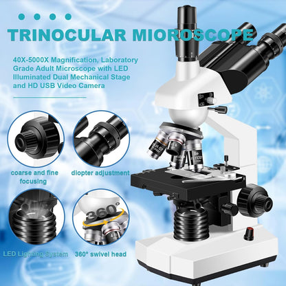 Microscopes for Adults WF10x and WF25x eyepieces Compound Microscope with Microscope Slides, Microscopes Kit for Kids Students Home School (Monocular Microscope with Big Bundle)